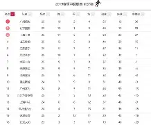 亚博体育下载APP-恒大胜国安